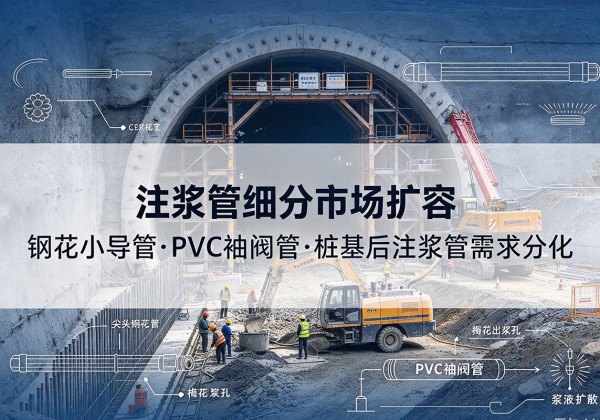 禄丰注浆管细分市场扩容，隧道钢花小导管、PVC 袖阀管、桩基后注浆管需求分化